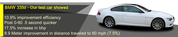 test-635d