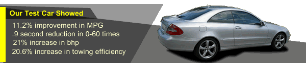 test-car-clk-220-cdi